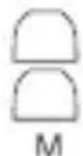 DCU 3Feedforward 4152040 - Contingut de l'embalatge - 5