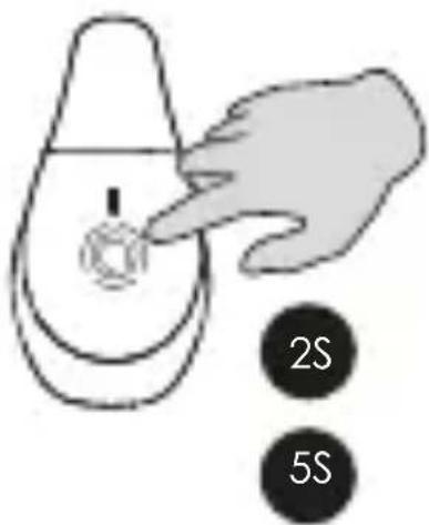 DCU Clip Buds 34152060 - Encendido/apagado manual - 1