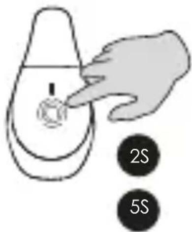 DCU Clip Buds 34152060 - Allumer/Éteindre manuellement - 1