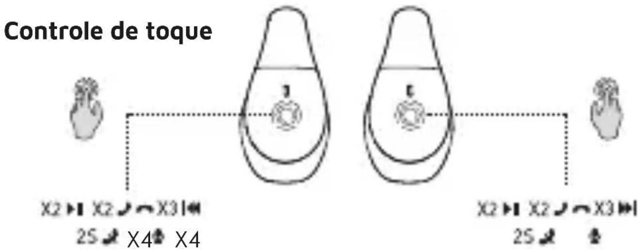 DCU Clip Buds 34152060 - PORT - 1