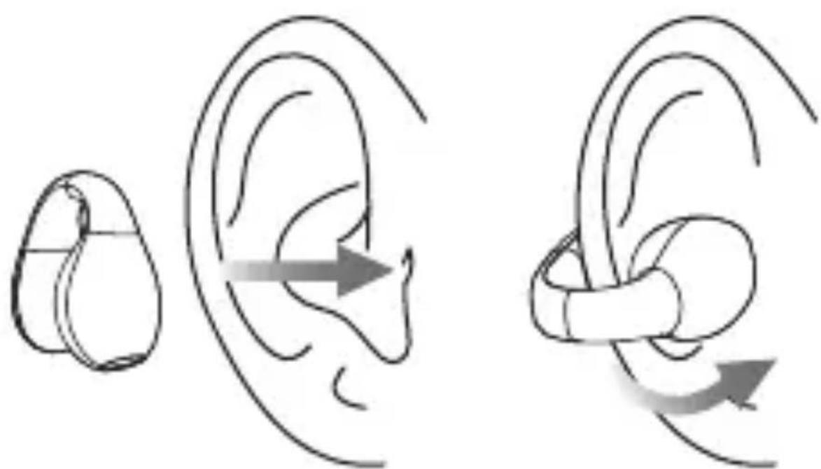 DCU Clip Buds 34152060 - Colocacion - 1