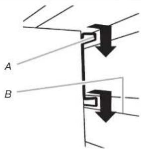 A B