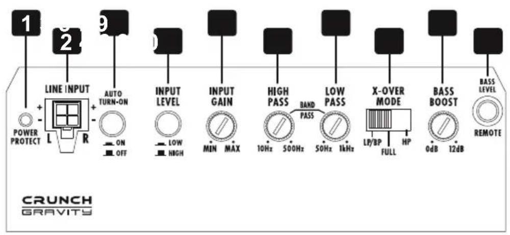 Crunch Gravity GTX800.2D - SOLUTION DE PROBLEMAS - 1