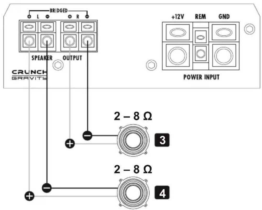 Crunch Gravity GTX800.2D - SOLUTION DE PROBLEMAS - 4
