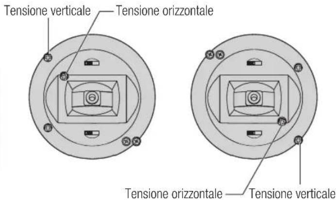 SPEKTRUM NX7e+ - Gancio per tracolla - 1
