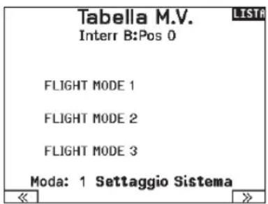 SPEKTRUM NX7e+ - Impostazione della modalità di volo - 1