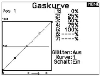 SPEKTRUM NX7e+ - So entfernen Sie Punkte aus einer Kurve: - 1