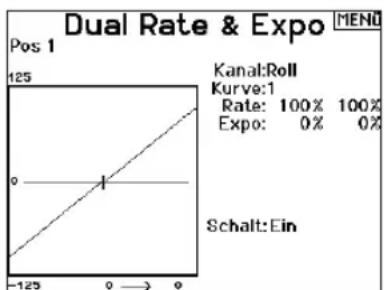 SPEKTRUM NX7e+ - Geschwindigkeiten und Exponential (Funktionsliste) - 1