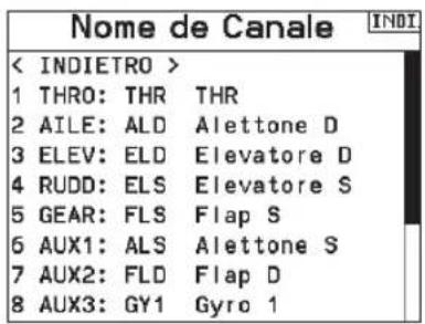 SPEKTRUM NX7e+ - Nome del canale - 1