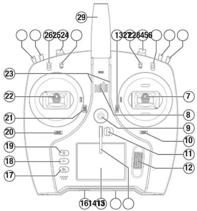 SPEKTRUM NX7e+ - Configuration personnalisée du modèle - 1