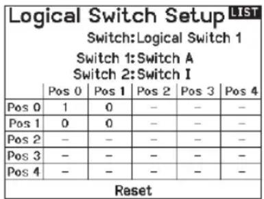 SPEKTRUM NX7e+ - To use the Logical Switch Setup function: - 1