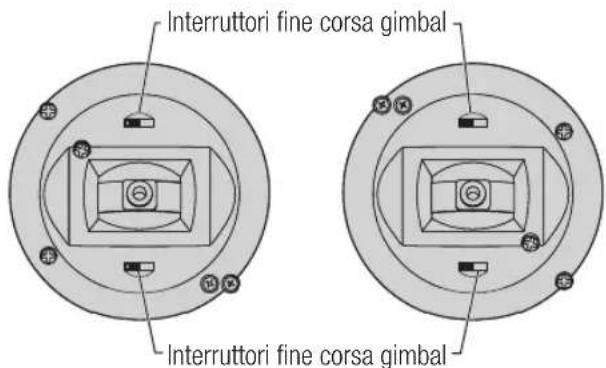 SPEKTRUM NX7e+ - Tensione continua - 2
