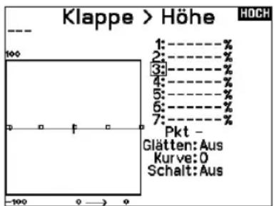 SPEKTRUM NX7e+ - Klappe zu Höhenruder - 5