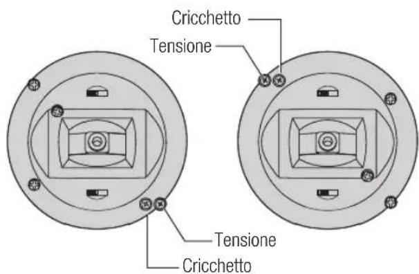 SPEKTRUM NX7e+ - Tensione continua - 3
