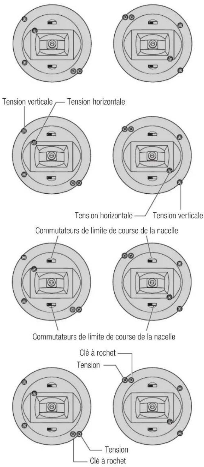 SPEKTRUM NX7e+ - Tension régulière - 1