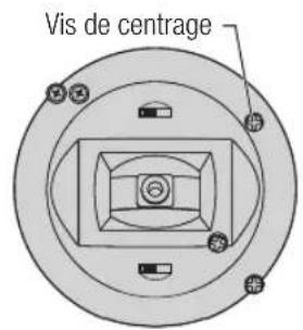 SPEKTRUM NX7e+ - Conversion mécanique - 2