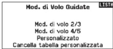 SPEKTRUM NX7e+ - Tabella delle modalità di volo - 1