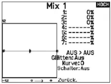 SPEKTRUM NX7e+ - Kurve - 1