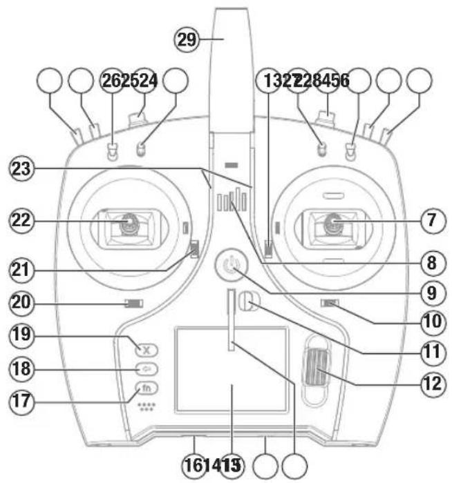SPEKTRUM NX7e+ - Benutzerdefinierte Modellkonfiguration - 1