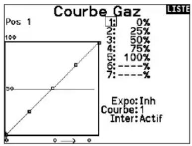 SPEKTRUM NX7e+ - Courbe des gaz - 1