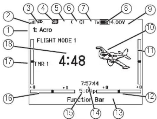 SPEKTRUM NX7e+ - NAVIGAZIONE - 6