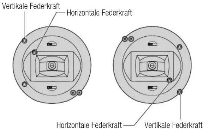 SPEKTRUM NX7e+ - Gimbaleinstellungen - 1