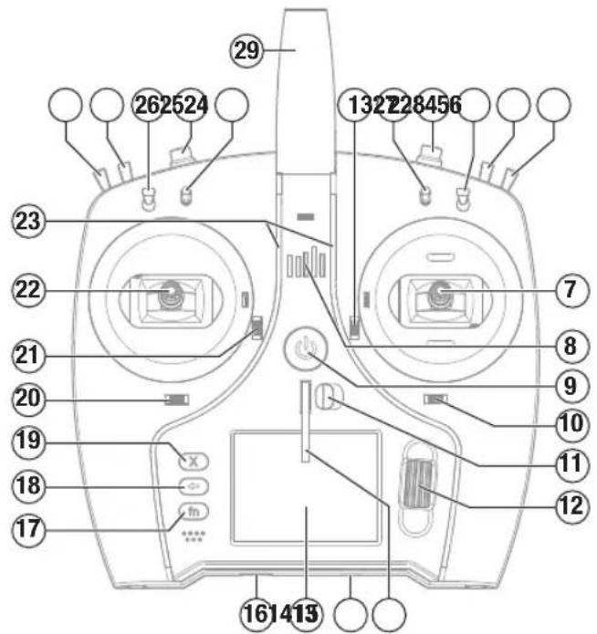 SPEKTRUM NX7e+ - Impostazione modello personalizzata - 1