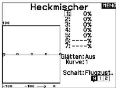 SPEKTRUM NX7e+ - Heckmischer (Funktionsliste) - 1
