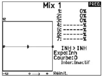 SPEKTRUM NX7e+ - Curve (Courbe) - 1