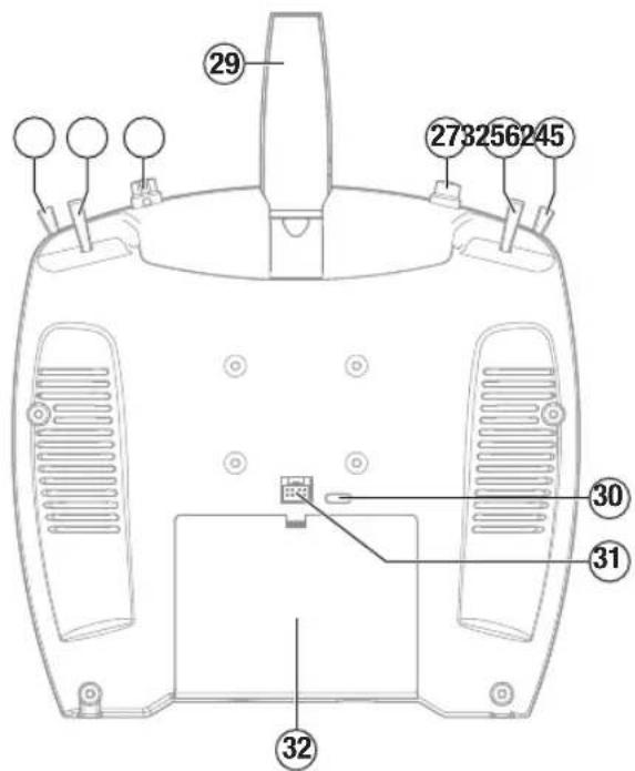SPEKTRUM NX7e+ - Benutzerdefinierte Modellkonfiguration - 2