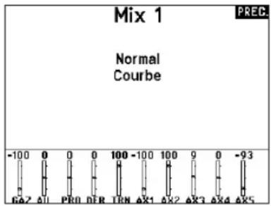 SPEKTRUM NX7e+ - Mixage de précision - 2