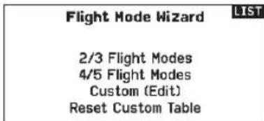 SPEKTRUM NX7e+ - Flight Mode Table - 1