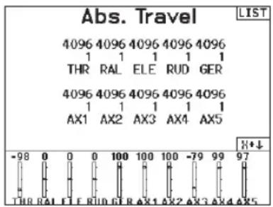 SPEKTRUM NX7e+ - Absolute (Abs.) Travel - 1