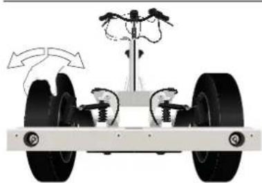 Urban Arrow Tender 1000 - Maintenancecheck - 3