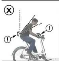 Urban Arrow Tender 1000 - Fietsinstalling - 1