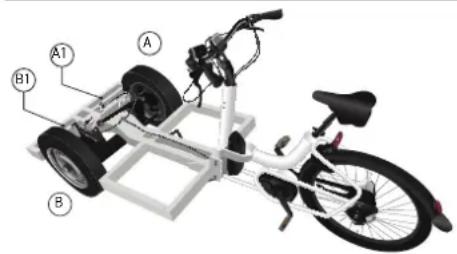 Urban Arrow Tender 1000 - Removing the front wheel - 2