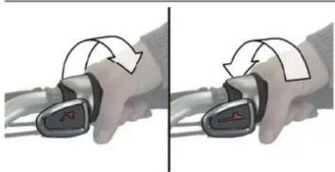 Urban Arrow Tender 1000 - Shifting gears - 1