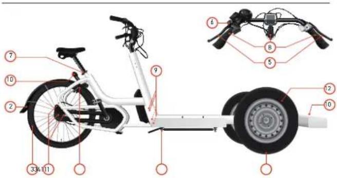 Urban Arrow Tender 1000 - Safety check before every ride - 1
