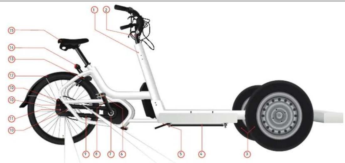 Urban Arrow Tender 1000 - Le vélo électrique et ses pièces - 1