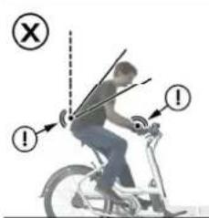 Urban Arrow Tender 1000 - Bikefit - 1