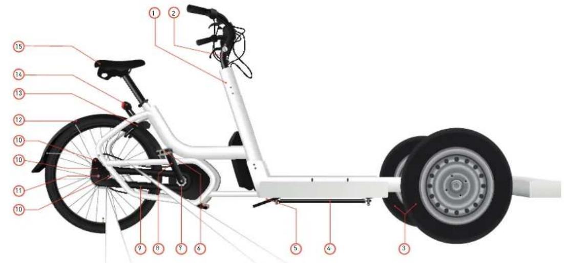 Urban Arrow Tender 1000 - De e-bike en+zijn onderdelen - 1