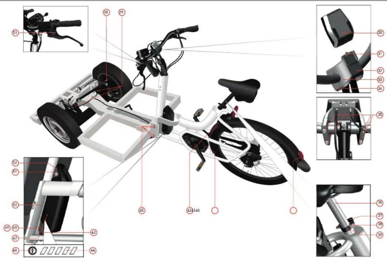 Urban Arrow Tender 1000 - Das E-Bike und seine Teile - 2
