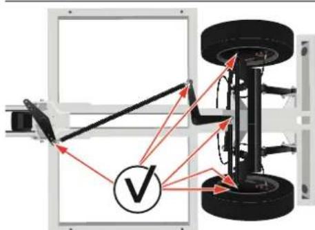 Urban Arrow Tender 1000 - Wartungskontrolle - 6