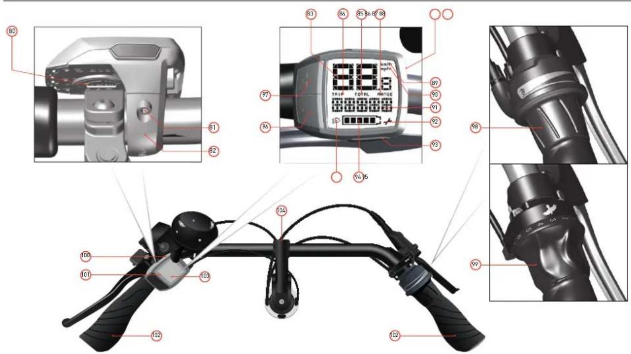 Urban Arrow Tender 1000 - The e-bike and its parts - 10