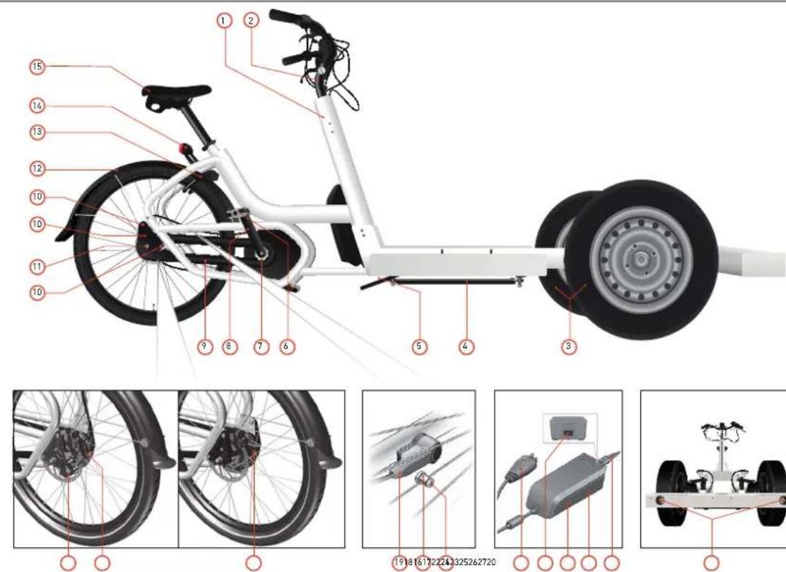 Urban Arrow Tender 1000 - Das E-Bike und seine Teile - 1