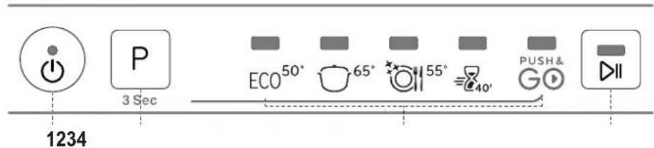 INDESIT IN2IE10CS80 - PANNELLO COMANDI - 1