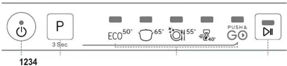 INDESIT IN2IE10CS80 - PANEL STEROWANIA - 1