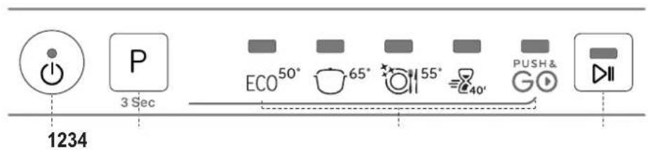 INDESIT IN2IE10CS80 - JUHTPANEEL - 1