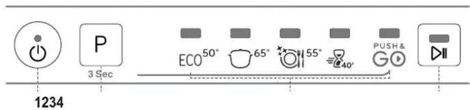 INDESIT IN2IE10CS80 - PANOUL DE COMANDĂ - 1