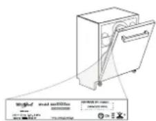 INDESIT IN2IE10CS80 - RIEŠENIE PROBLÉMOV - 1